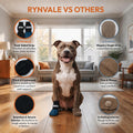 RYNVALE Dog Traction Socks to Prevent Licking and Slipping for Senior Dogs