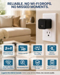 Plug-in Full HD Dome Camera - Premium Reliable 1080p Pet Cam with Motion Detection - Easy No-WiFi Setup & Data Protectio
