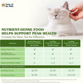 Taste Of The Wild Rocky Mountain Grain-Free Dry Cat Food With Roasted Venison & Smoke-Flavored Salmon 14lb