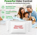 iTouchless Official AbsorbX Activated Carbon Trash Can Odor Filter 3-Pack