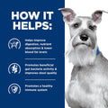 Hill's Prescription Diet i/d Low Fat Digestive Care Wet Dog Food, Chicken, 13 oz. Cans, 12-Pack