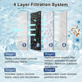 Pryitier 8 Pack Filter Cartridge for Marina Slim Filter S10/S15/S20, Replacement Fish Tank Cartridges with Ceramic for A