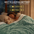 Luciphia Waterproof Dog Blanket, Leakproof Large Pet Blanket for Couch Sofa Bed Furniture Cover Protector, Washable Soft Sherpa Fleece with 3D Jacquard, Cozy Calming Reversible,Sage Green, 85"x57"