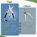Goat Hoof Trimmers & Farrier Shears, Hoof Trimmers For Goats and Sheep