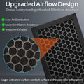 2PCS Activated Carbon Filter for Neakasa Airstep, Odor Removal