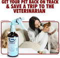 Pet Wound Care Spray with Trigger, Animal Wound Cleaner, 16 oz, No-Sting
