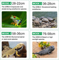 UVB Light for Reptiles with Dimming, LED UVB Light Bulb Fixture for Bearded Dragon Gecko Lizard Turtle Snake, Adjustable