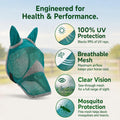 Horse Fly Mask with Ears - UV Protection, Breathable Mesh, Soft Edging for Comfort, Adjustable Fit for Horses & Ponies -