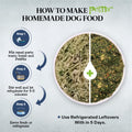 Healthy Dogma - Homestyle PetMix Dehydrated Lamb Dog Food - Clean Ingredient Food - No Preservatives, Homemade Dog Food (Homestyle PetMix with Lamb, 2 lbs)