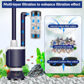 AQQA Fish Tank Cleaner,DC34W/600GPH Adjustable Flow Aquarium Gravel Vacuum
