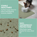 The Cat Ladies Cat Feeding Mat - Waterproof & Dishwasher Safe Small Pet Eating Placemat - Cat & Dog Food Mats for Food and Water Bowl - Protect Floors from Mess - Tropical Leaves