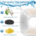 34 Pcs Cat Water Fountain Filters Replacement Compatible with VEKEN 95oz/2.8L Cat Water Fountain Filters Automatic Dog W