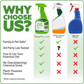 Flea and Tick Spray for Cats & Home – Scentless Soybean Oil Cat Flea Spray for Home, No Essential Oils – Kills Fleas, Ti