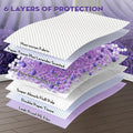CROCI Puppy Pads with Adhesive Tabs Leak Proof Lavender Scent 30x36in 40Ct