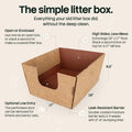 Cats Desire Disposable Litter Box, Extra Large 8.5" Tall Sides – 6 Pack