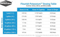 Seachem Flourish Potassium 500 mL / 17 fl. oz.