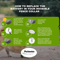 Perimeter Technologies Invisible Fence Collar Battery - Brand Compatible - Includes eOutletDeals Pet Towel