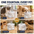Reptile Water Dispenser,1500ML Large Capacity Circulation Water Dish Bowl for Reptile Terrarium,Bearded Dragon Tank Acce