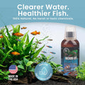 MICROBE-LIFT Special Blend Aquarium Water Care Treatment, Cleaner & Clarifier for Fresh and Saltwater Fish Tanks, Reduce