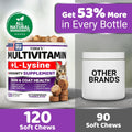 Cat Multivitamin Chews - Cat Vitamins and Supplements - Taurine & Lysine for Cats - Omega-3, Glucosamine, Cranberry - Skin & Coat, Hip & Joint Support - Immune Health, Skin, Heart, Digestion