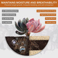 NUPICK 1mm Horticultural Sand for Plants, 5lb Coarse Sand for Landscaping