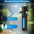 TARARIUM Aquarium Filter U-V for 20-75 Gallon, 200GPH Fish Tank Filter w/ 5W U-V Light Green Clean Machine Submersible P