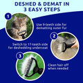 Pat Your Pet Deshedding Brush & Metal Comb Grooming Combo for Cats & Dogs