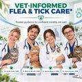 Flea and Tick Drops for Cats, Cat Flea Drops, Easy Spot-On Use, 12 Pack