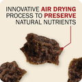 Redbarn Puppy Powerfood Air Dried Dog Food or Dry Topper, Beef & Lamb, 2lb
