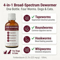 Cat & Dog Liquid Dewormer, Fenbendazole 22.2%, Broad Spectrum, 3.4 fl oz
