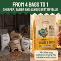 Hatortempt 5lb Grubs & Grits Chicken Grit, Duck Food, Chicken Feed