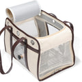 Sanmoncare Airline Approved Bird Carrier for Parrots, Travel Bird Cage Carrier for Cockatiels Conures Small Birds, Portable Pet Carrier Bag with Removable Tray, Breathable Mesh Windows, White