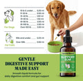 Slippery Elm for Dogs and Cats - Soothing Digestive Relief and Gut Support - Stomach Comfort and Throat Support - Herbal Drops for Pets - Easy to Use - Bacon Flavored - 2 fl oz