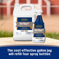 Farnam Tri-Tec 14 Fly Spray for Horses, Protects for Up to 14 Days, 128 oz