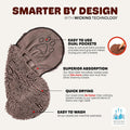 Dog Gone Smart The Dirty Dog Shammy - Antimicrobial Microfiber Dog Towel for Odor Control, Fast-Drying Plush, Dual Hand Pockets & Elastic, Super Absorbent, Machine Washable, 31 x 13 in, Grey