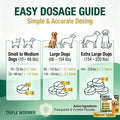 Dewormer for Dogs, Pyrantel Pamoate and Praziquantel for Tapeworms, Roundworms & Hookworms, Broad Spectrum Dog Dewormer Tablet for Small, Medium and Large Dogs - 48 Tablets