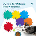 FluentPet HexTile Mat for Dog & Cat Talking Buttons, Non-Slip & Modular