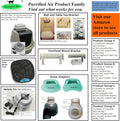 Product Bundle A - Purrified Air Litter Box Air Purifier with Extra Filter Media Pack & Versatile Wall & Table Bracket - Effective Odor Control for Cat, Ferret & RV