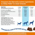 Zesty Paws Senior Dog Supplement - Cognition Chews, Chicken, 90 Ct