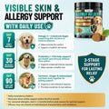 Dog Allergy Chews is Human Grade Itch Relief Multivitamin & Immune Yeast