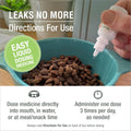 HomeoPet Leaks No More Urinary Supplement for Dogs and Cats, 15 Milliliters