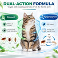 Flea and Tick Drops for Cats, Cat Flea Drops, Easy Spot-On Use, 12 Pack