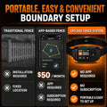RPZ GPS Dog Collar Fence System, Wireless Dog Fence System
