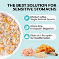 KOHA Limited Ingredient Bland Diet for Dogs, Chicken & White Rice Recipe