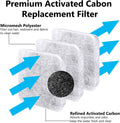 Dog Water Filter Replacement Compatible with Petmate Bowl Filters