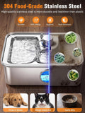 SIBAYS 17L Dog Water Fountain, Stainless Steel Pet Water Fountain FS83