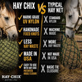 hay chix Half Bale Hay Net for Horses | 1 3/4" Holes, Turquoise Rope