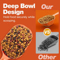 Dog Food Scoop 2 Pack, Pet Cup Capacity Cat Food Scooper With Measuring Lines For Dog, Puppy and Cat Coffee Bean, Flour 