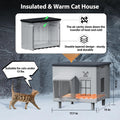 Indestructible Heated Cat House for Outside - Extremely Waterproof & Weatherproof Heated Outdoor Cat House with Escape D