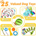 Zeaxuie 25 Pack Luxury Dog Chew Toys, Puppy Toys for Teething Small Dogs